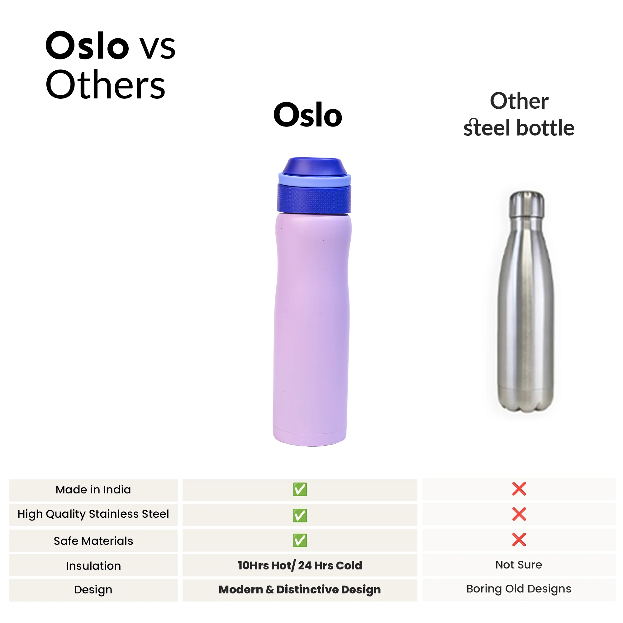 Product image 148