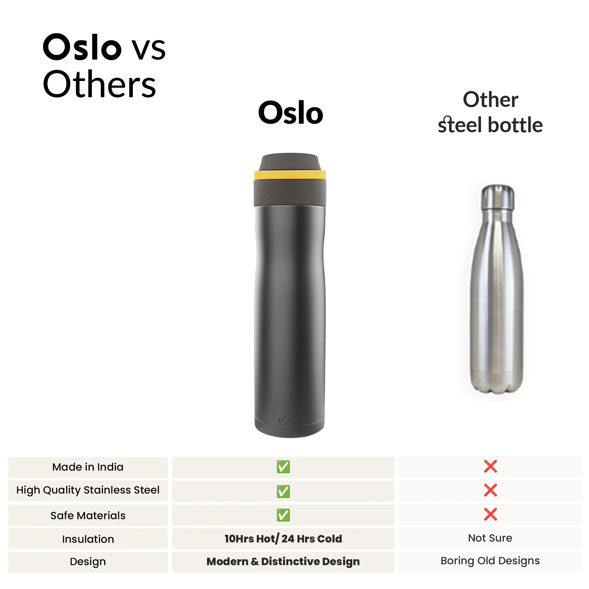 Product image 168